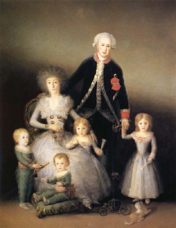 Francisco Goya Family of the Duke and Duchess of Osuna oil painting image